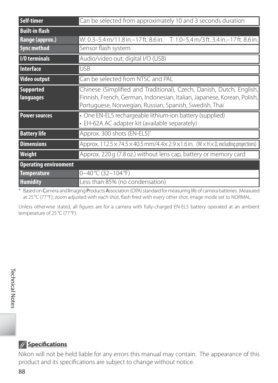 Nikon S10 User Manual | Page 98 / 103