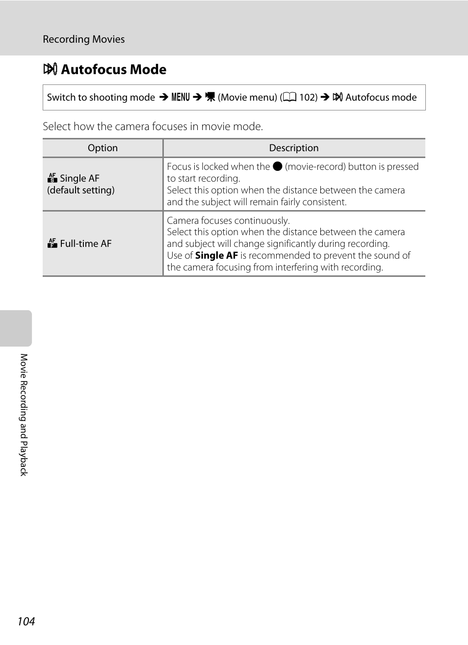 Autofocus mode, I autofocus mode, A 104) i | A 104 | Nikon S6000 User Manual | Page 116 / 180