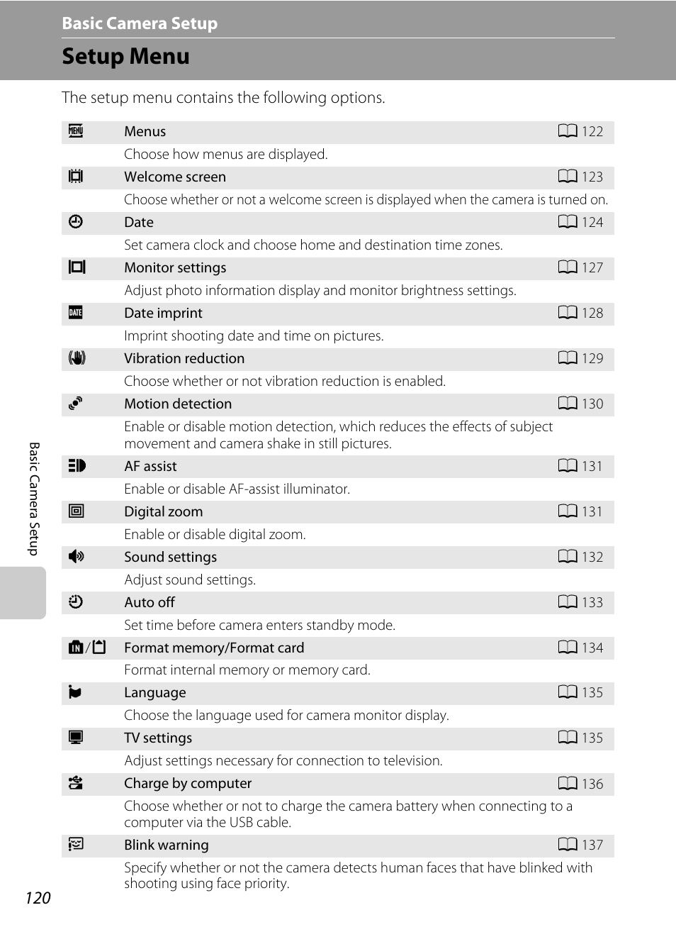 Basic camera setup, Setup menu, A 120) | Nu (a 120) to, Nu (a 120), Menu (a 120), A 120 | Nikon S6000 User Manual | Page 132 / 180