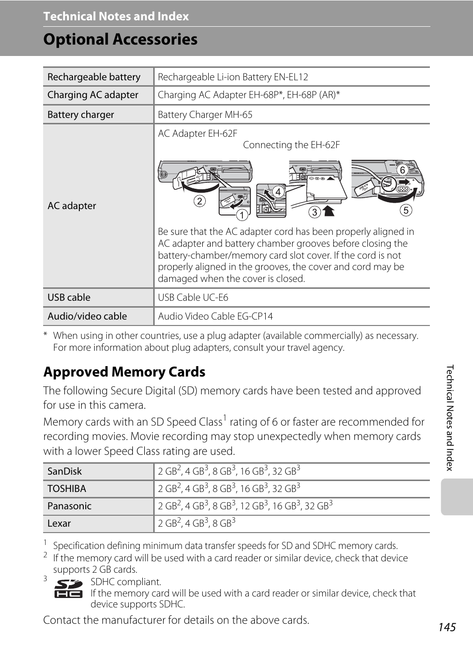 Technical notes and index, Optional accessories, Approved memory cards | A 145) is, A 145) | Nikon S6000 User Manual | Page 157 / 180