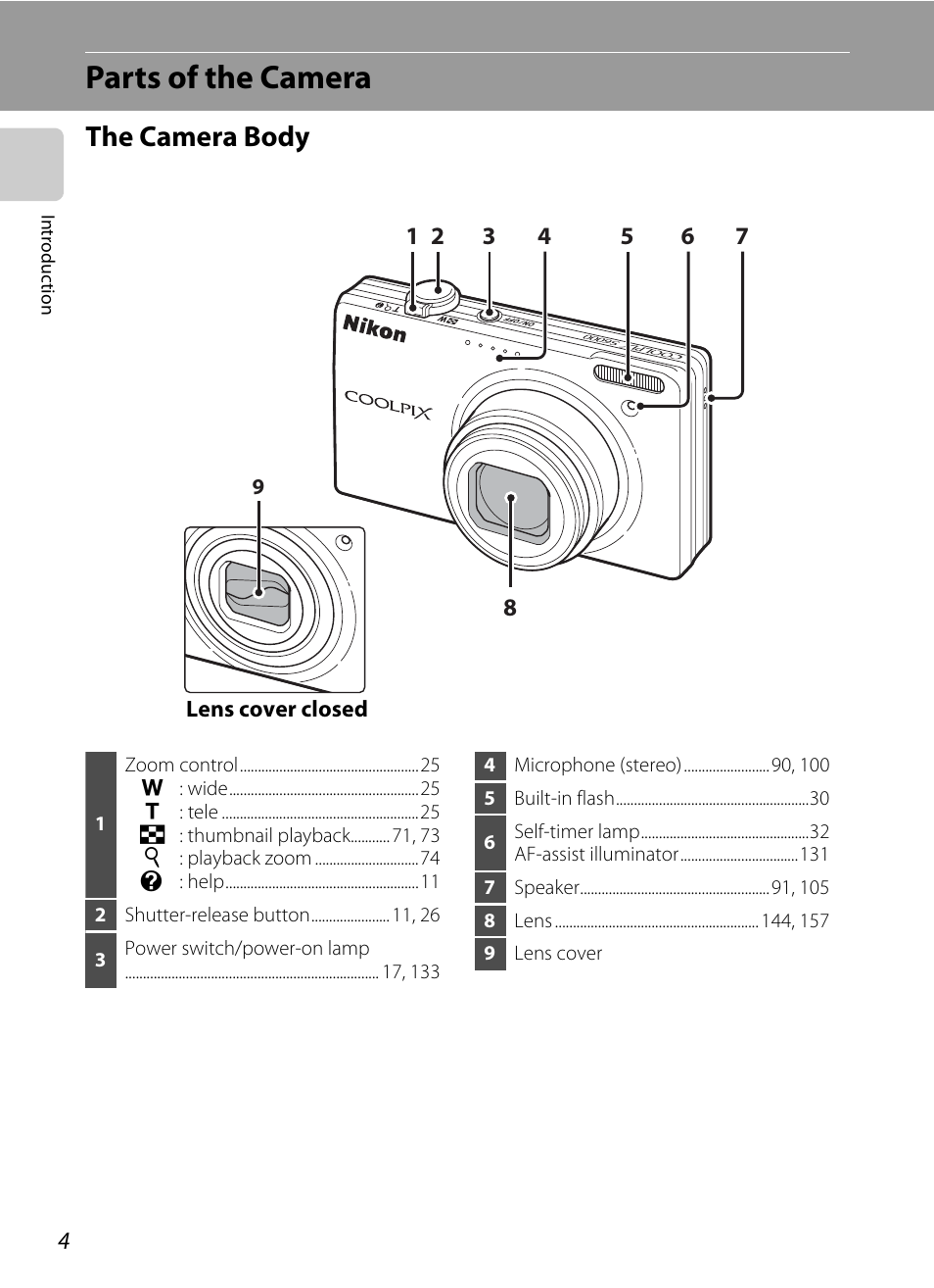 Parts of the camera, The camera body | Nikon S6000 User Manual | Page 16 / 180