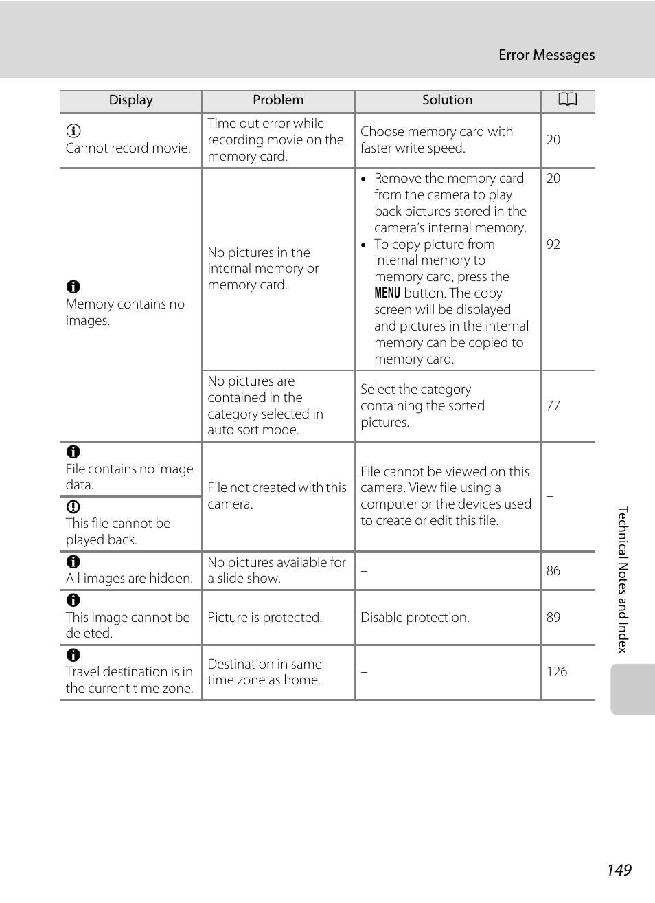 Nikon S6000 User Manual | Page 161 / 180