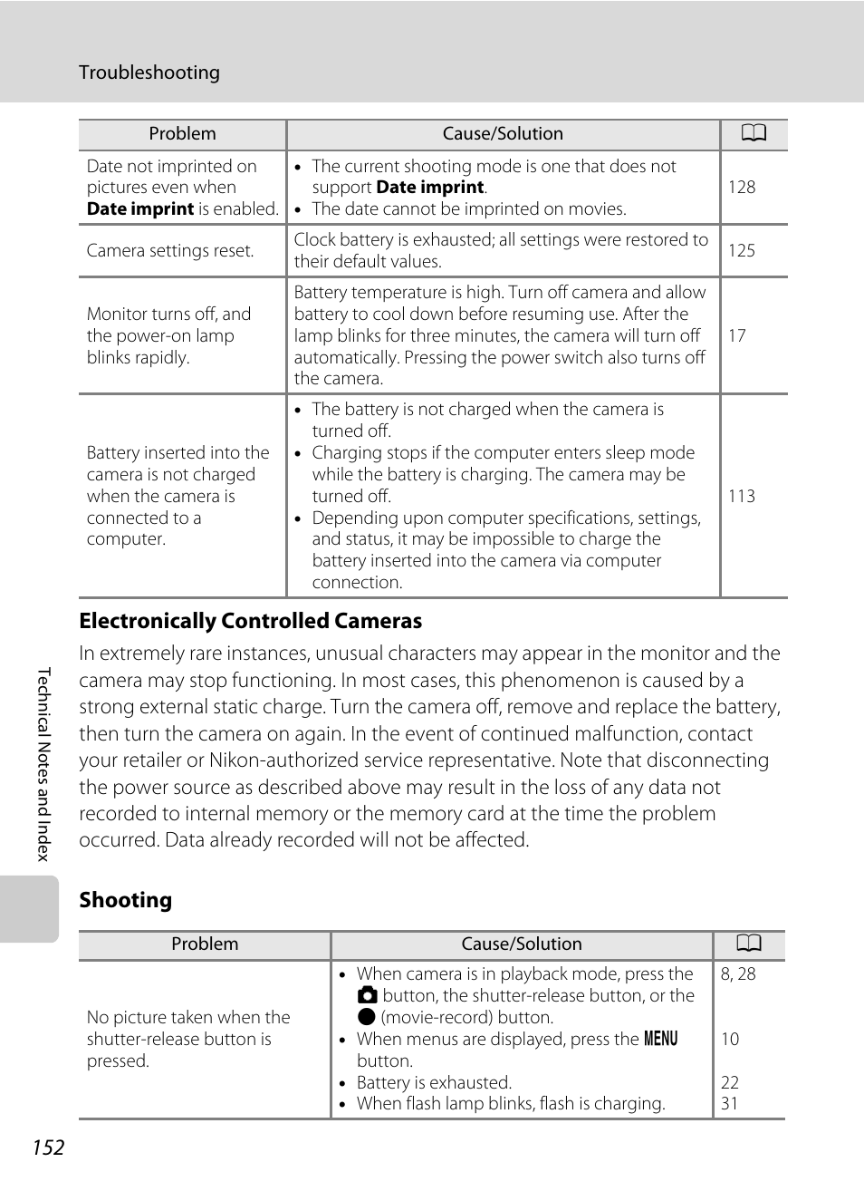 Electronically controlled cameras, Shooting | Nikon S6000 User Manual | Page 164 / 180