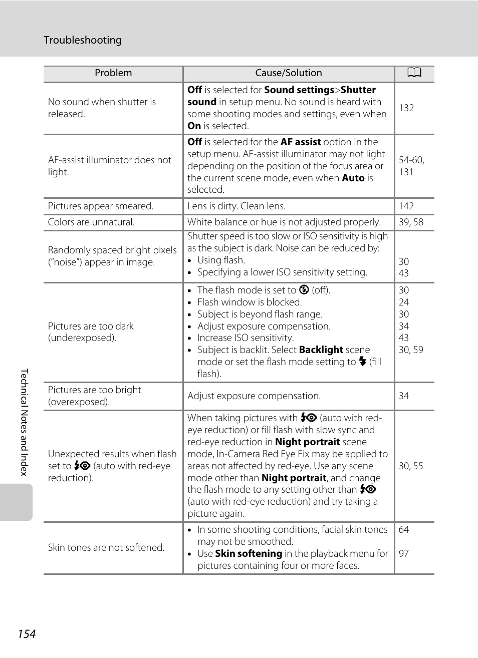 Nikon S6000 User Manual | Page 166 / 180