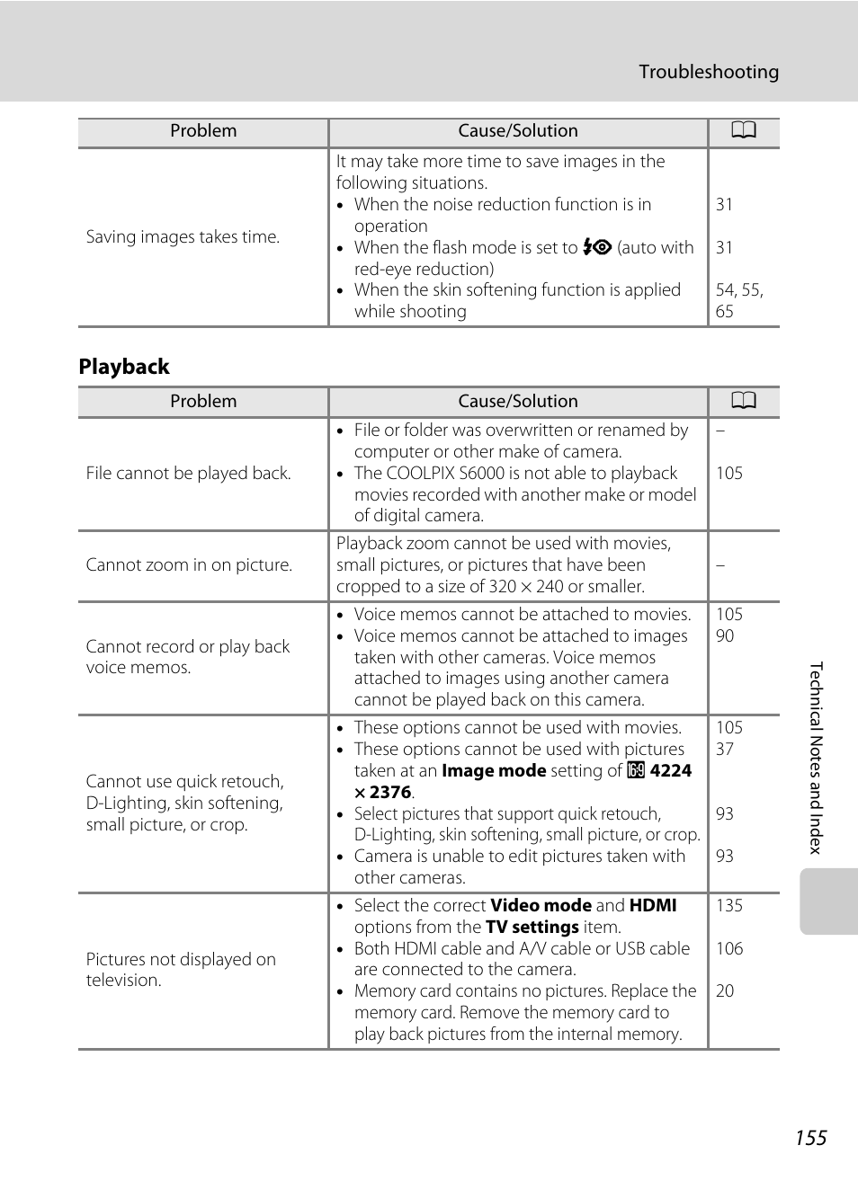 Playback | Nikon S6000 User Manual | Page 167 / 180