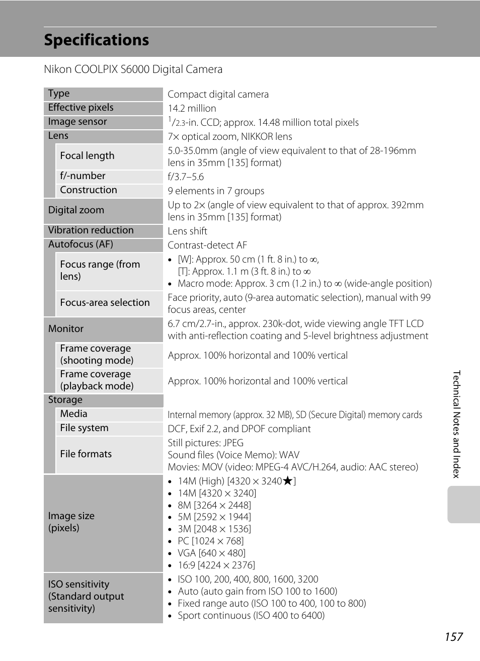Specifications | Nikon S6000 User Manual | Page 169 / 180