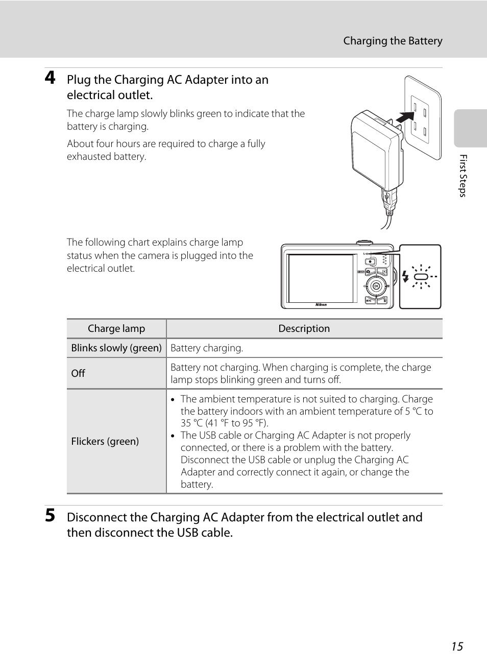 Nikon S6000 User Manual | Page 27 / 180