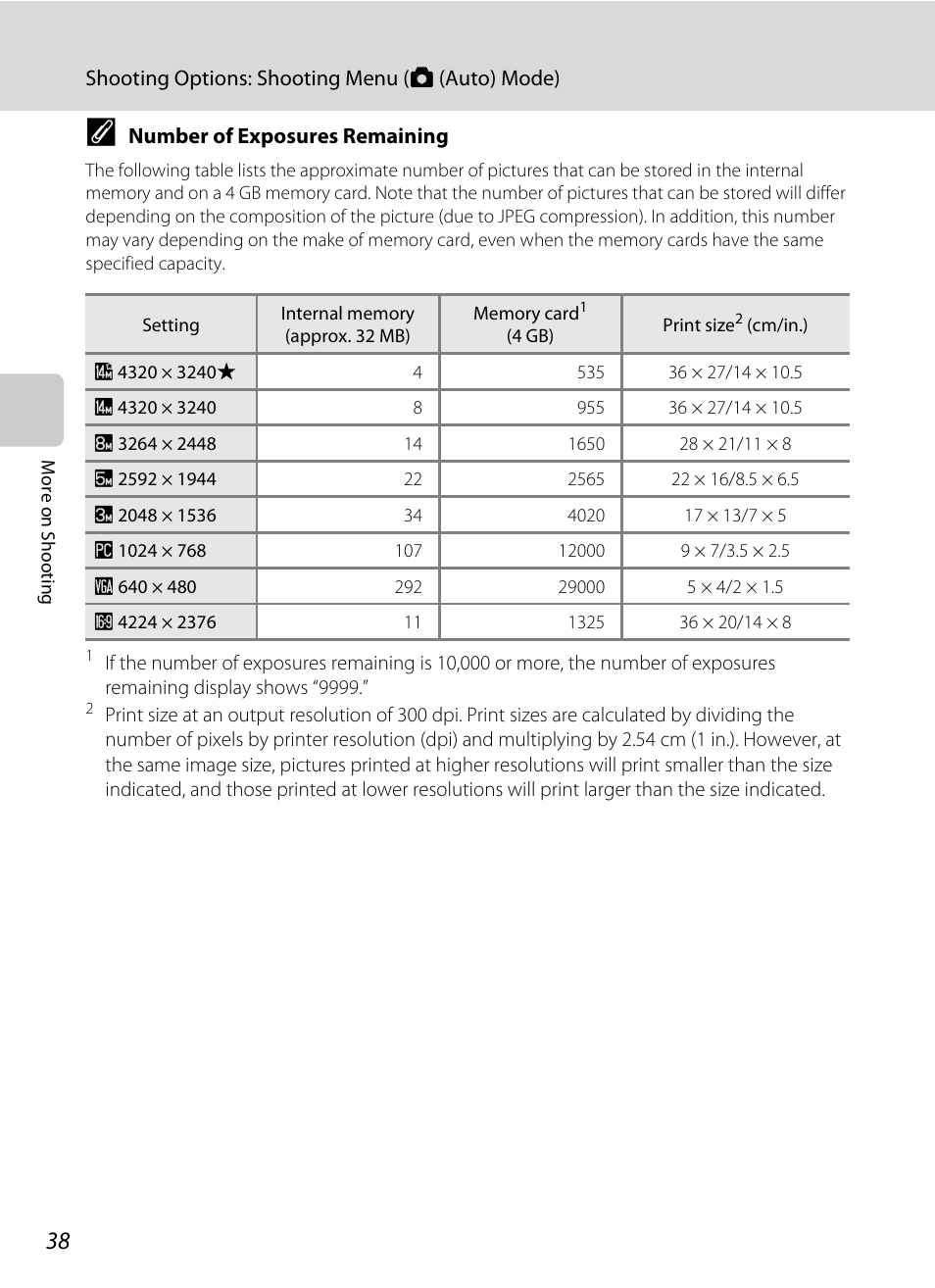 Nikon S6000 User Manual | Page 50 / 180