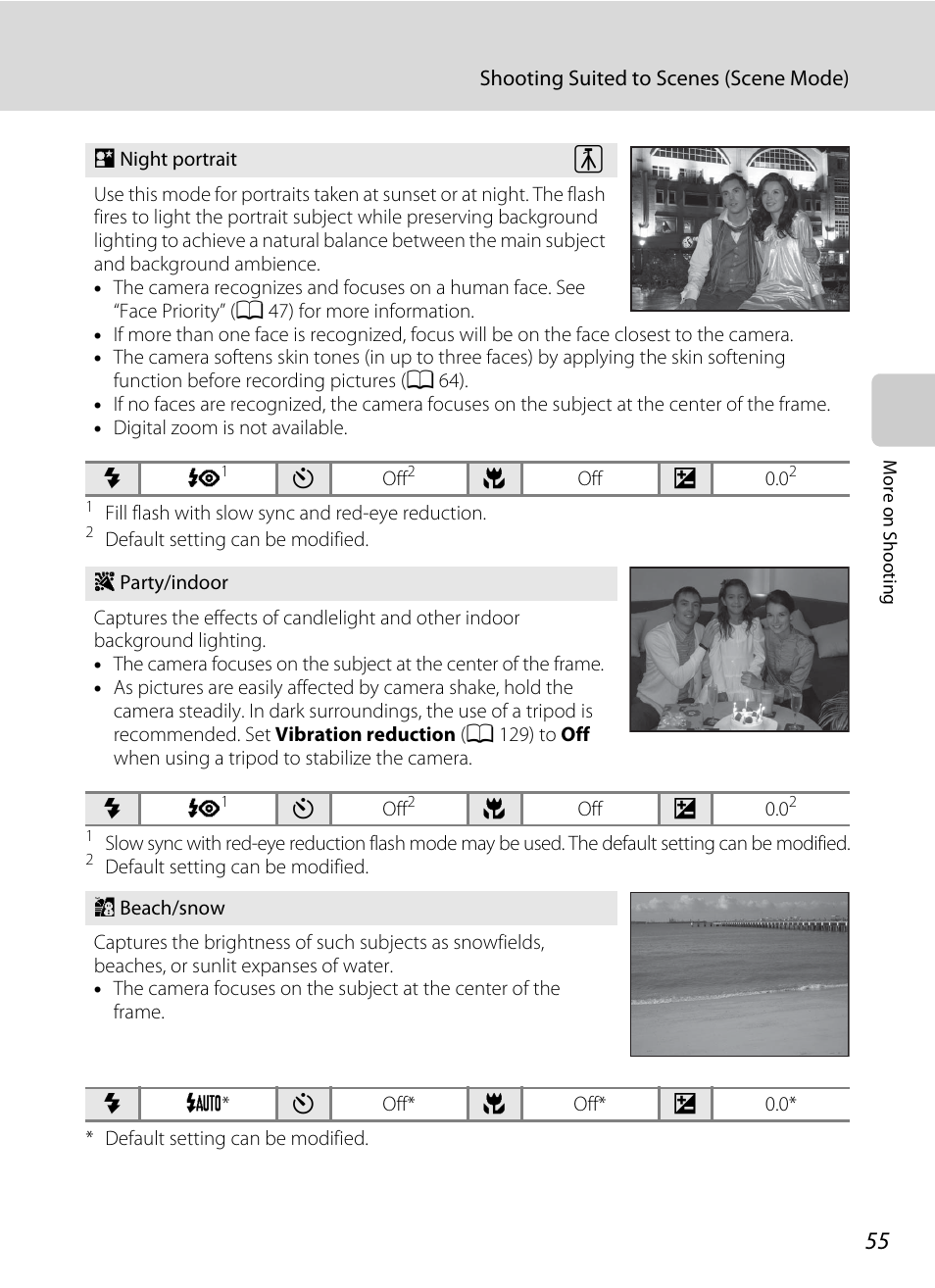 A 55), T portrait | Nikon S6000 User Manual | Page 67 / 180