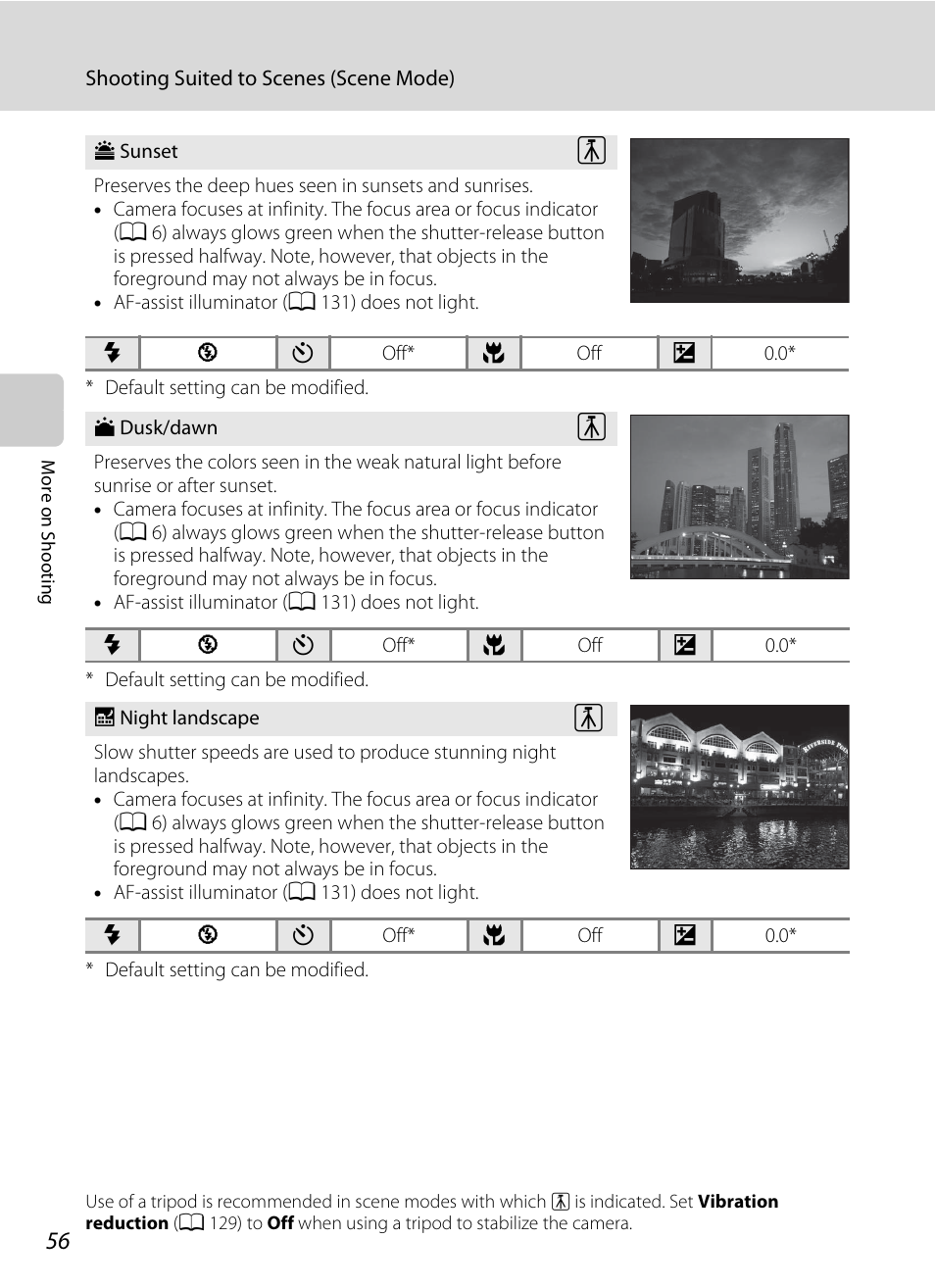 A 56) | Nikon S6000 User Manual | Page 68 / 180