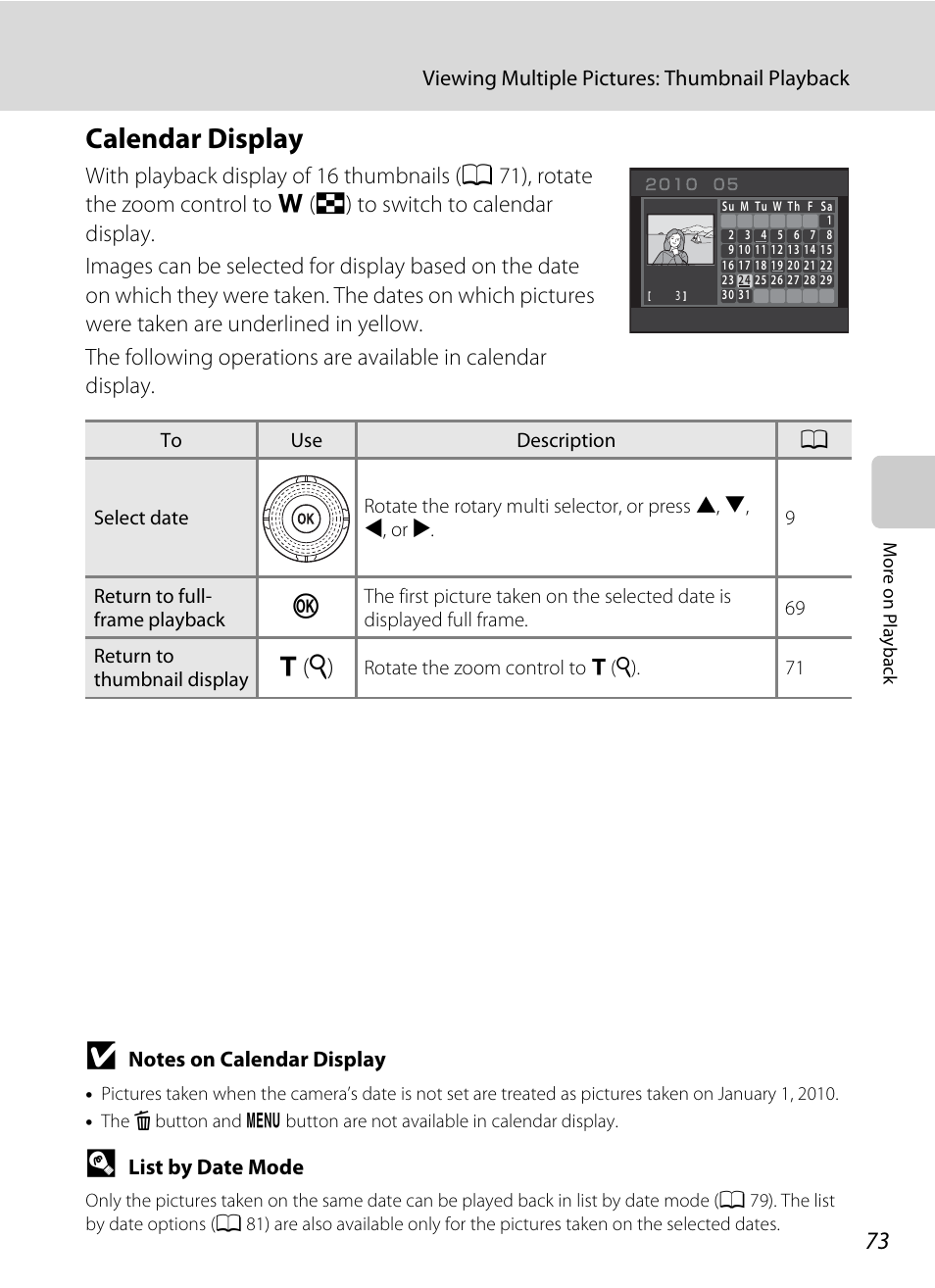 Calendar display, A 73), G (i) | Viewing multiple pictures: thumbnail playback, List by date mode | Nikon S6000 User Manual | Page 85 / 180