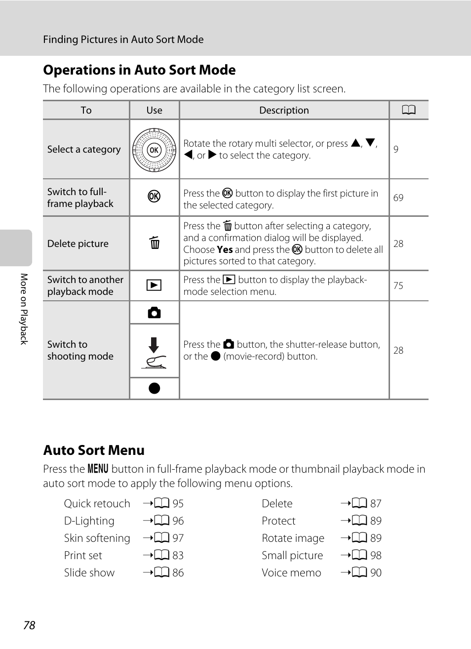 Operations in auto sort mode, Auto sort menu, Operations in auto sort mode auto sort menu | A 78 | Nikon S6000 User Manual | Page 90 / 180