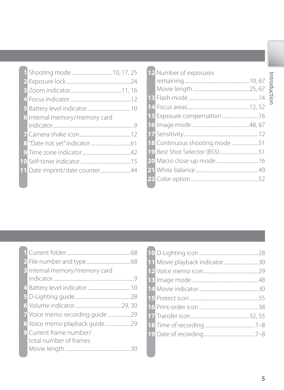 Nikon L1 User Manual | Page 15 / 84