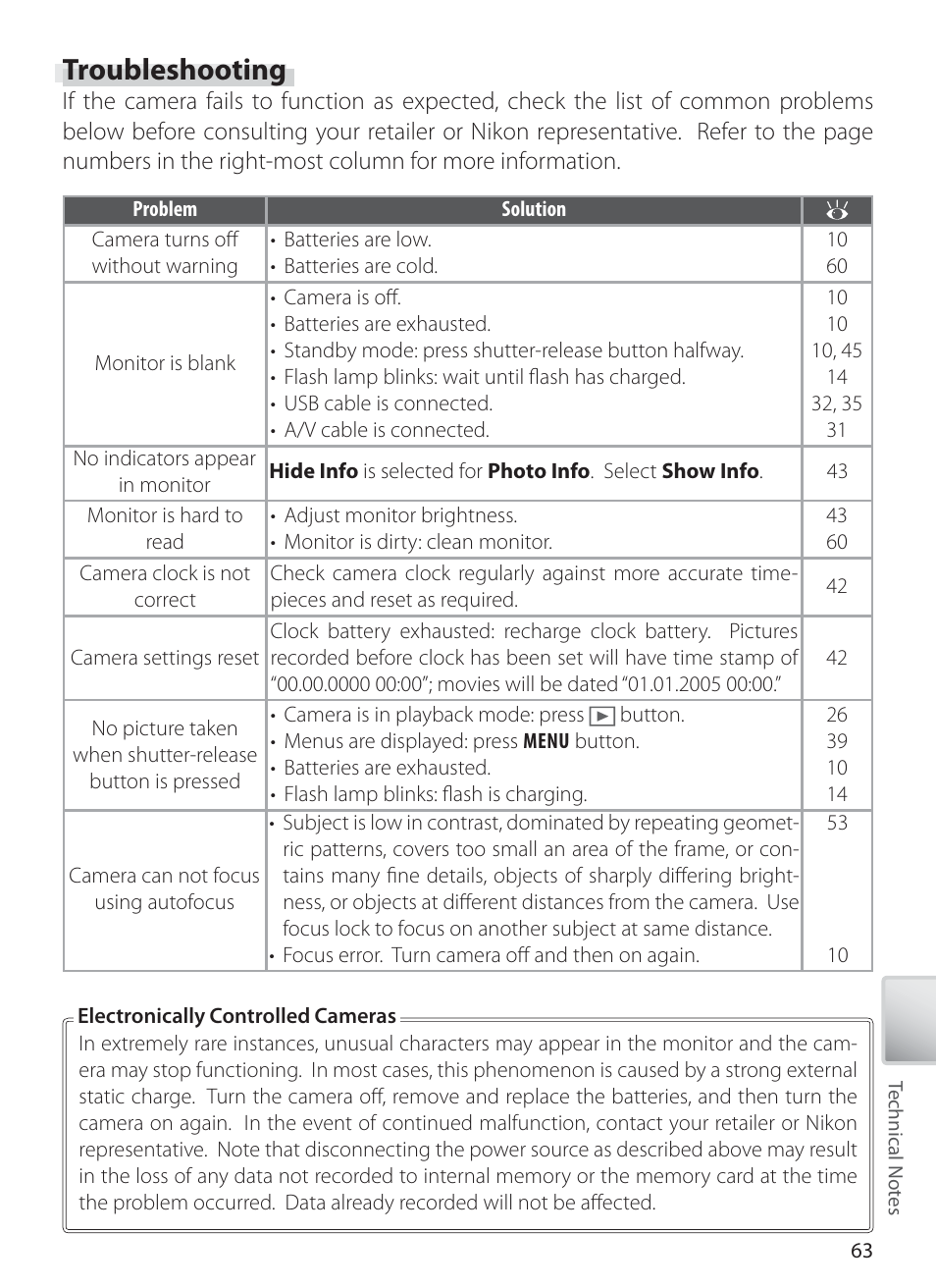 Troubleshooting | Nikon L1 User Manual | Page 73 / 84