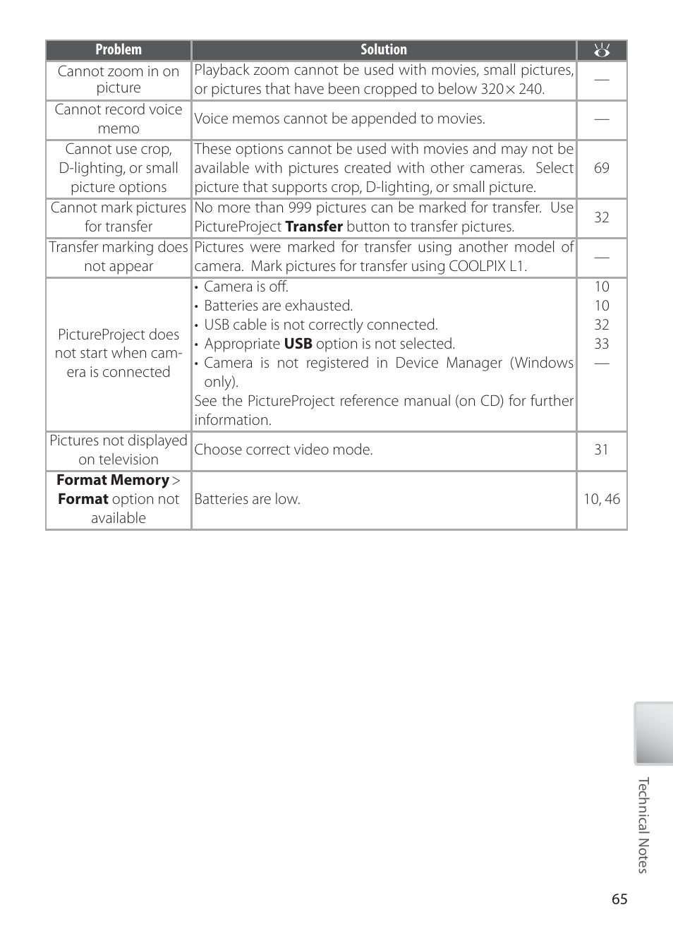 Nikon L1 User Manual | Page 75 / 84