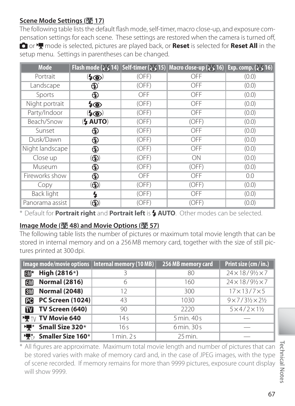 Nikon L1 User Manual | Page 77 / 84