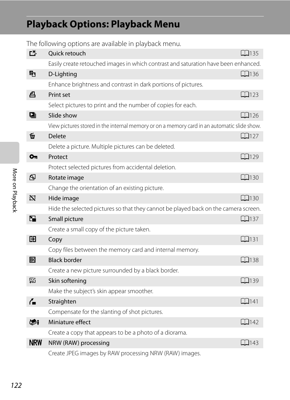 Playback options: playback menu, A122, A122) | Nikon P7000 User Manual | Page 136 / 240