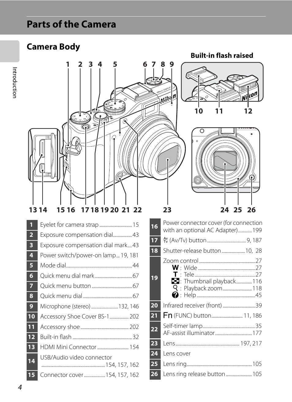 Parts of the camera, Camera body | Nikon P7000 User Manual | Page 18 / 240