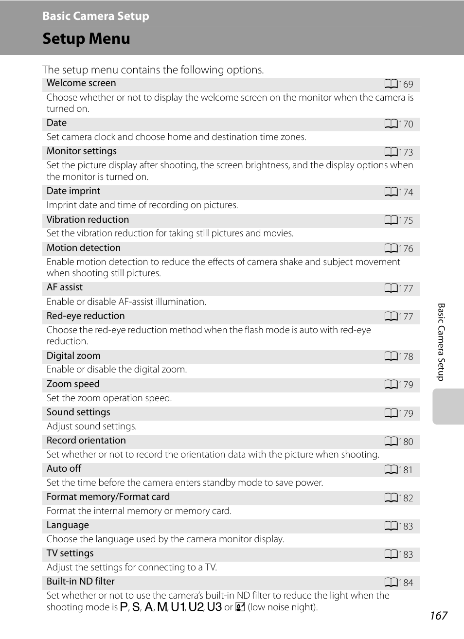 Basic camera setup, Setup menu, A167) | Tup menu (a167), A167) f, Tup menu (a167, A167) t, Tup menu | Nikon P7000 User Manual | Page 181 / 240
