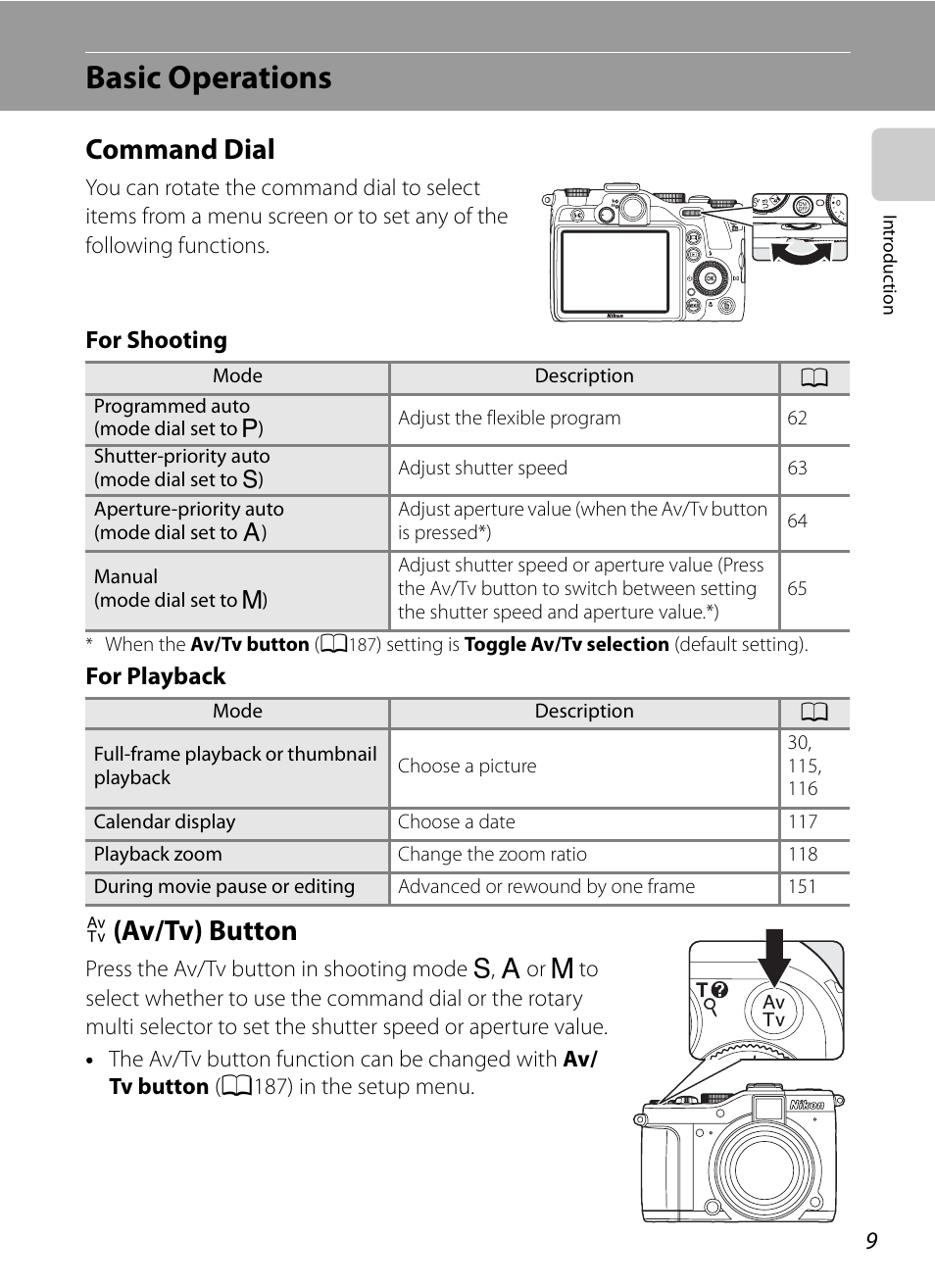 Basic operations, Command dial, Av/tv button | Command dial f (av/tv) button, F (av/tv) button | Nikon P7000 User Manual | Page 23 / 240