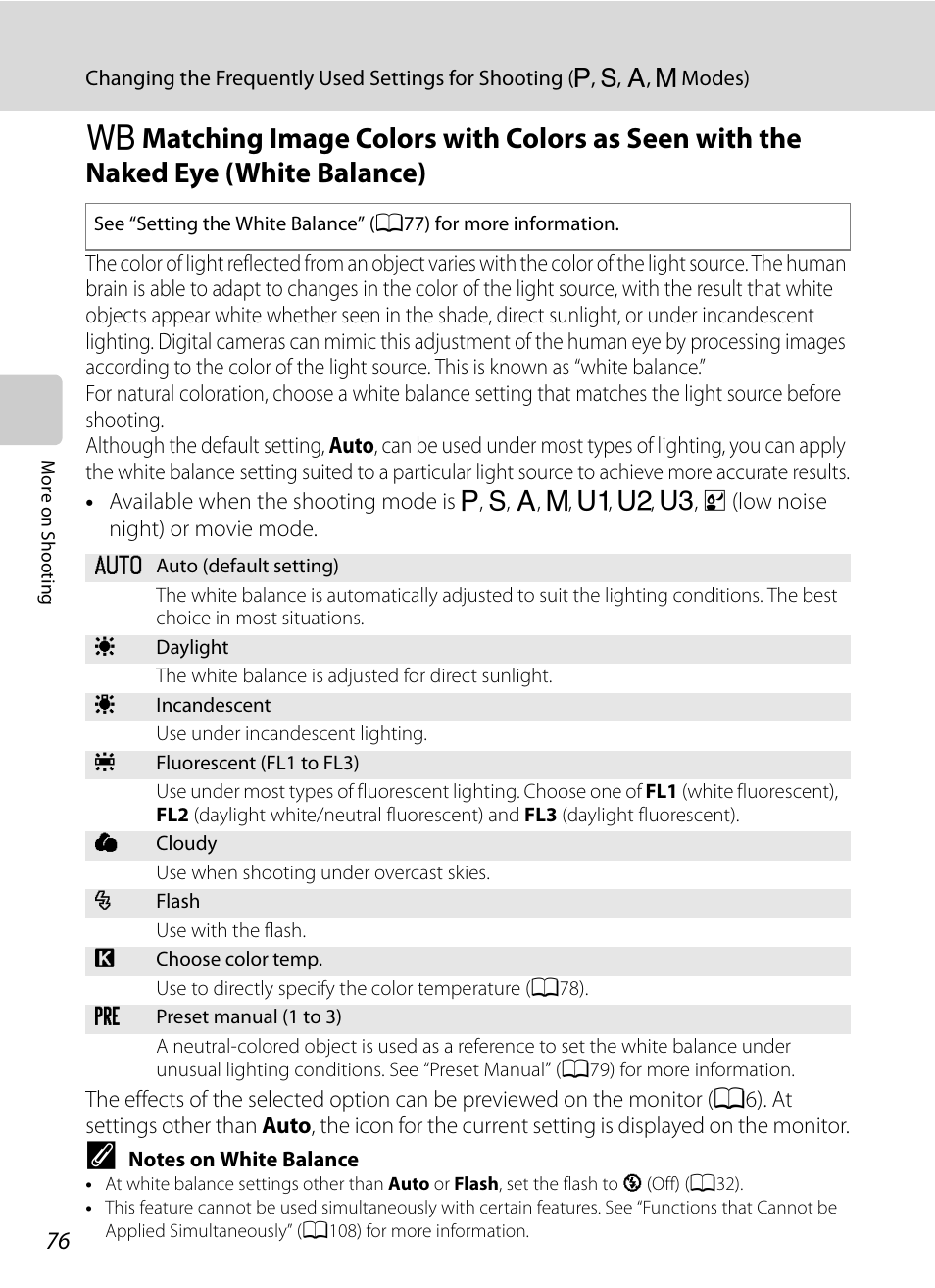 A76) | Nikon P7000 User Manual | Page 90 / 240