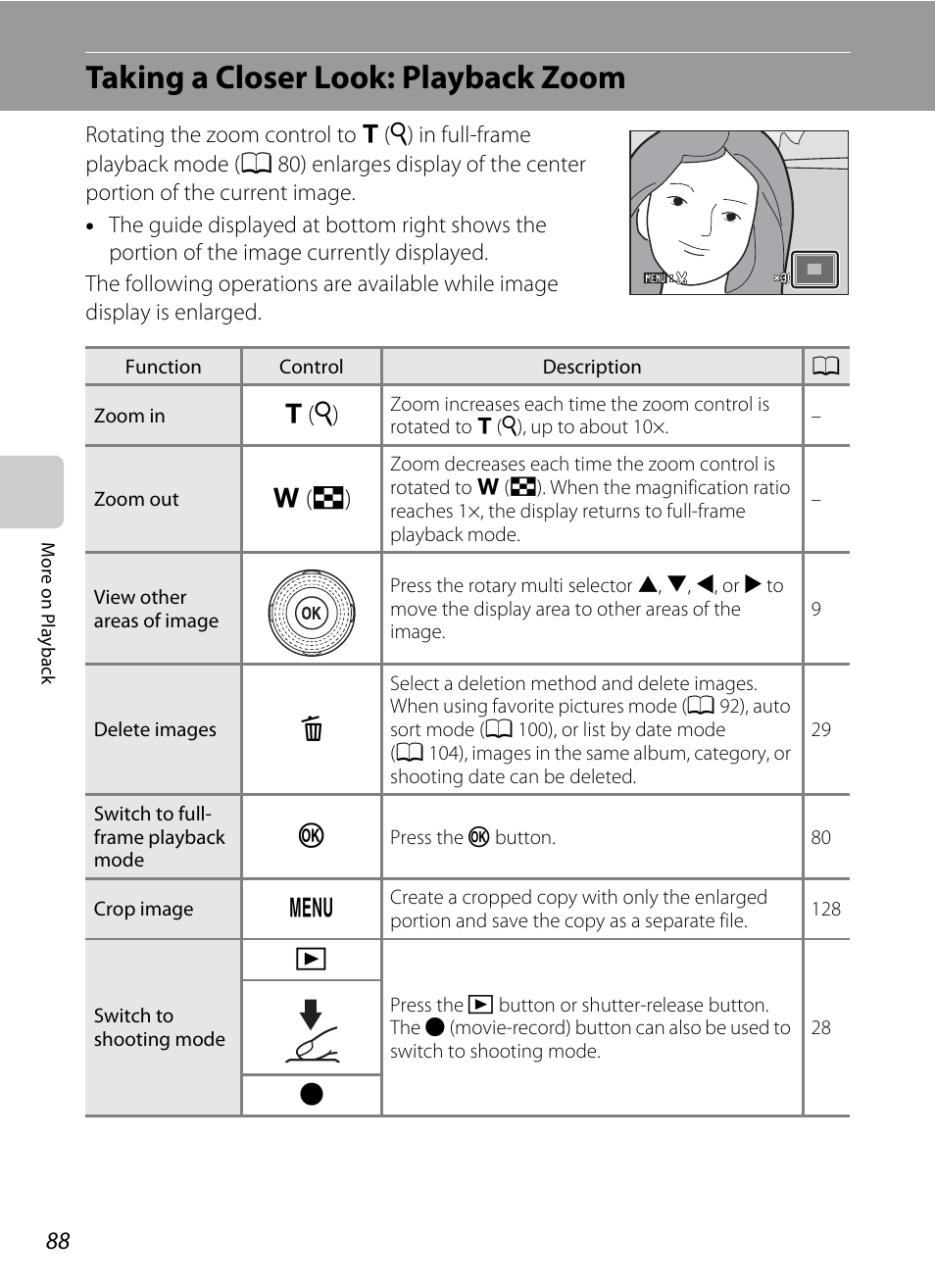 Taking a closer look: playback zoom, A 88) | Nikon COOLPIX-S8100 User Manual | Page 100 / 220
