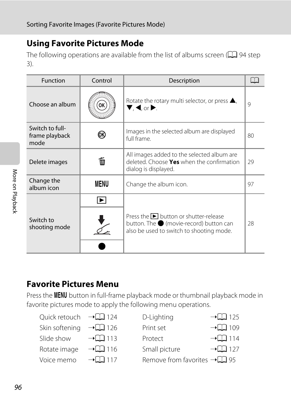 Using favorite pictures mode, Favorite pictures menu, Es menu | A 96) i, A 96 | Nikon COOLPIX-S8100 User Manual | Page 108 / 220