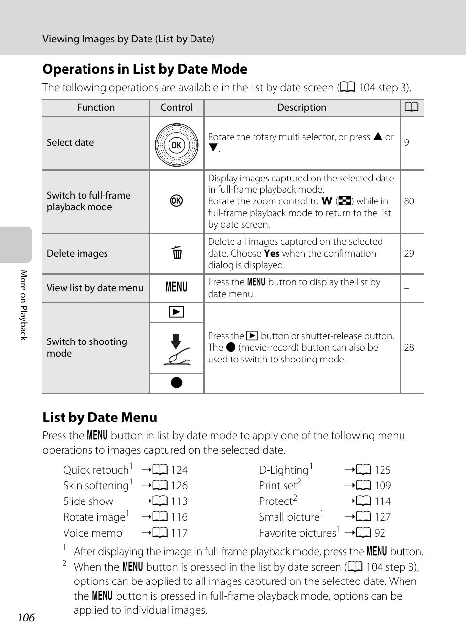 Operations in list by date mode, List by date menu, Operations in list by date mode list by date menu | A 106) are, Te menu (a 106) is, E “operations in list by date mode, A 106) | Nikon COOLPIX-S8100 User Manual | Page 118 / 220