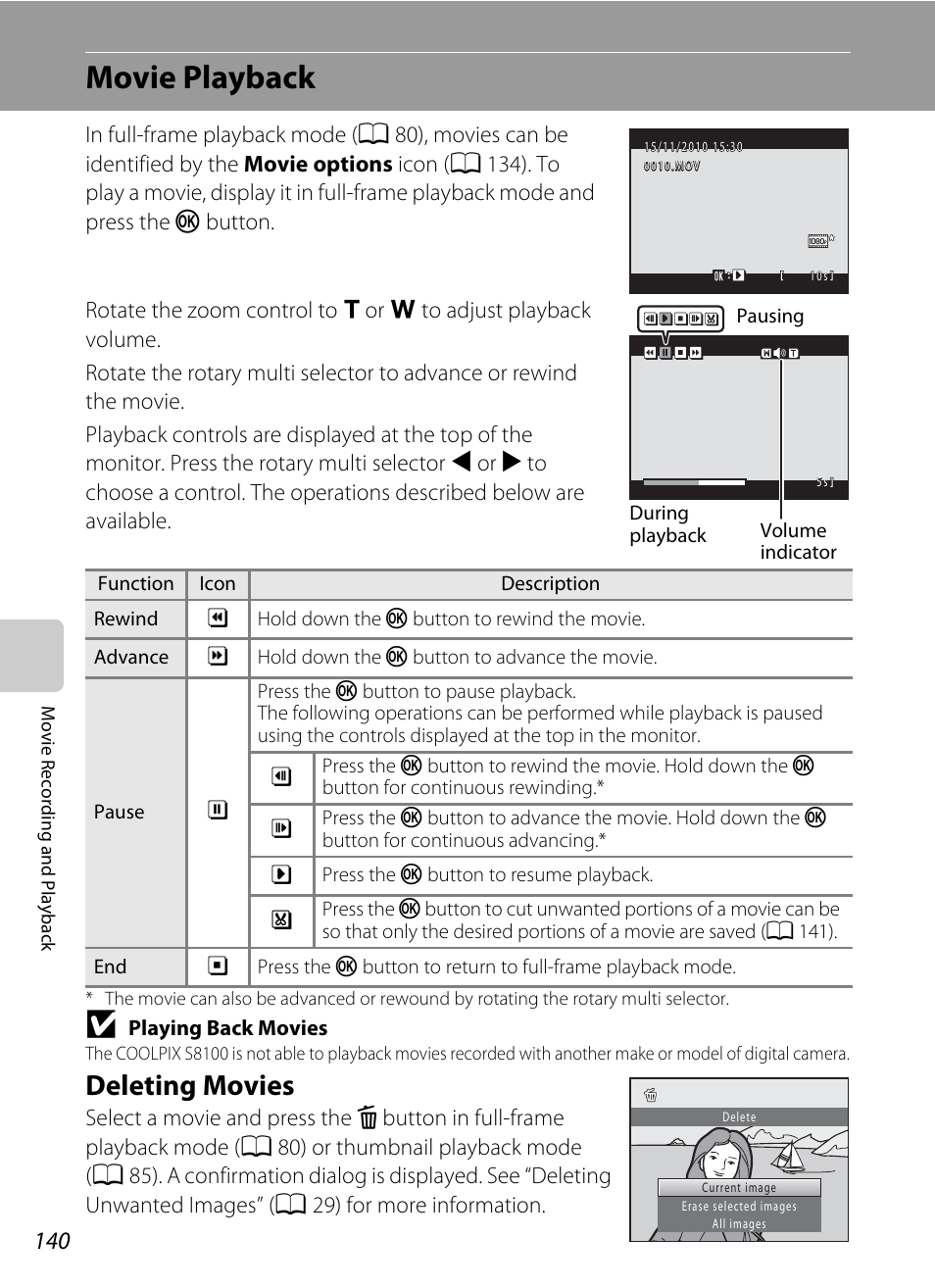 Movie playback, Deleting movies, A 140) | Nikon COOLPIX-S8100 User Manual | Page 152 / 220