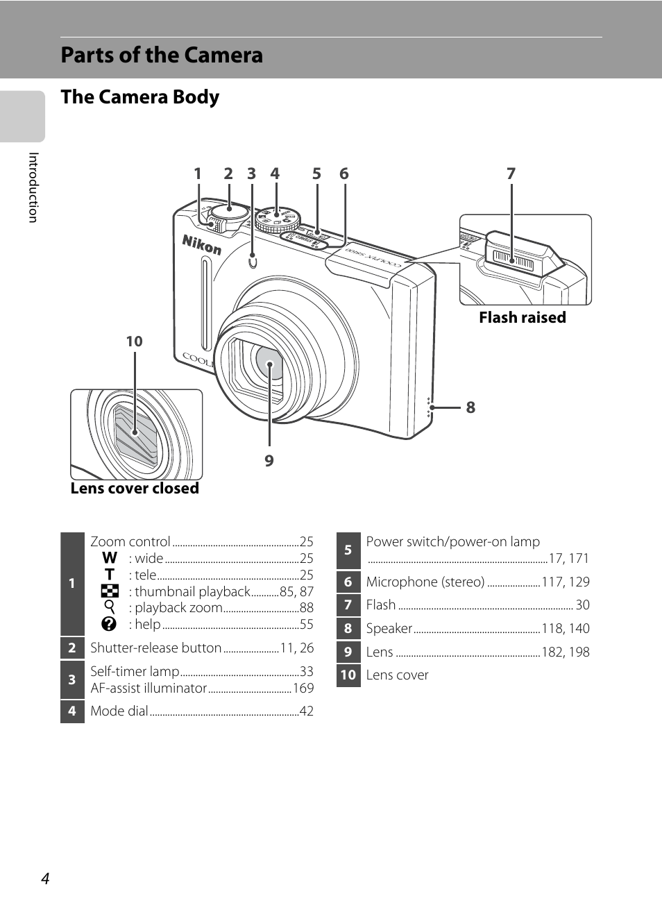 Parts of the camera, The camera body | Nikon COOLPIX-S8100 User Manual | Page 16 / 220