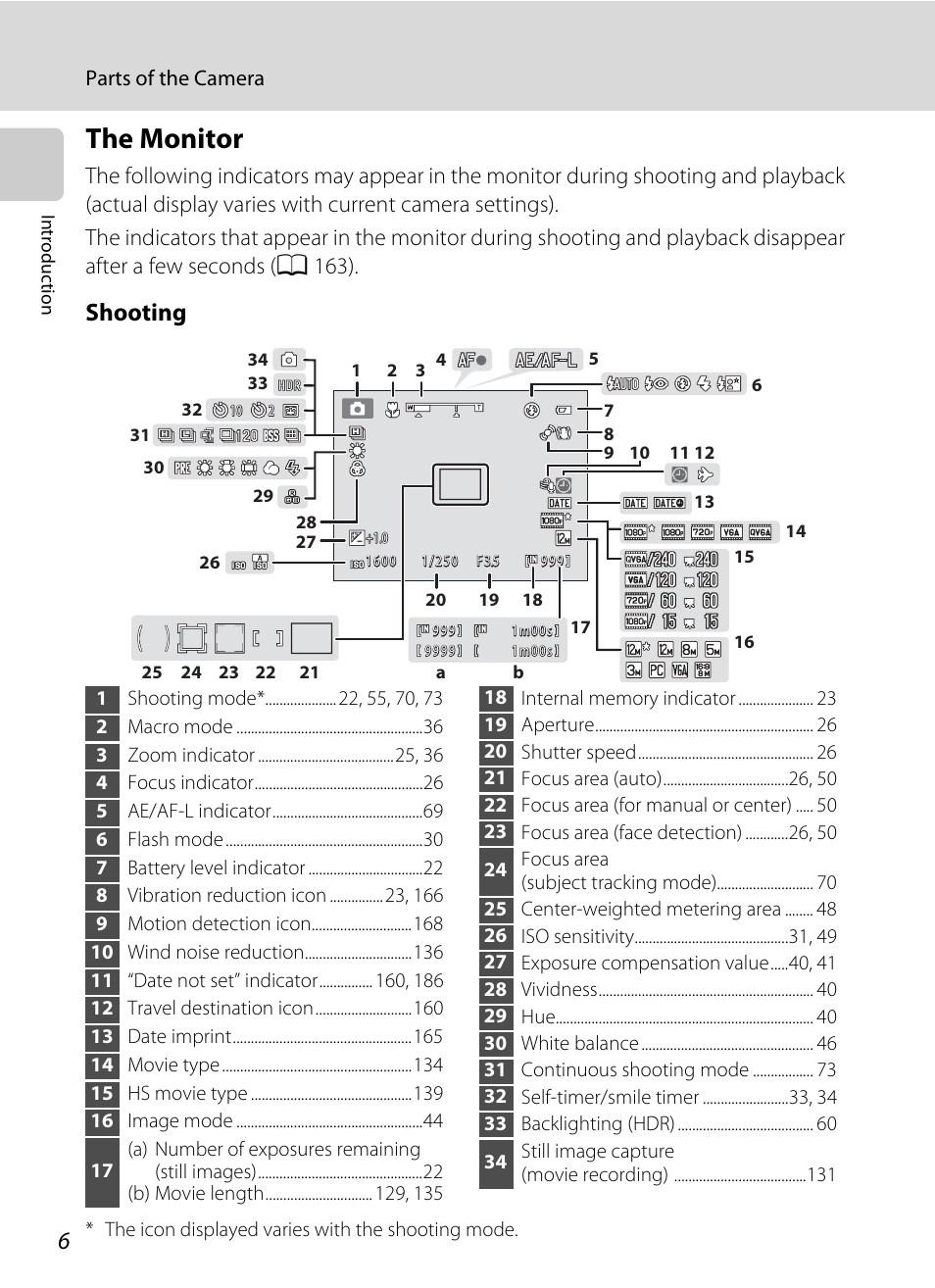 The monitor, Shooting | Nikon COOLPIX-S8100 User Manual | Page 18 / 220
