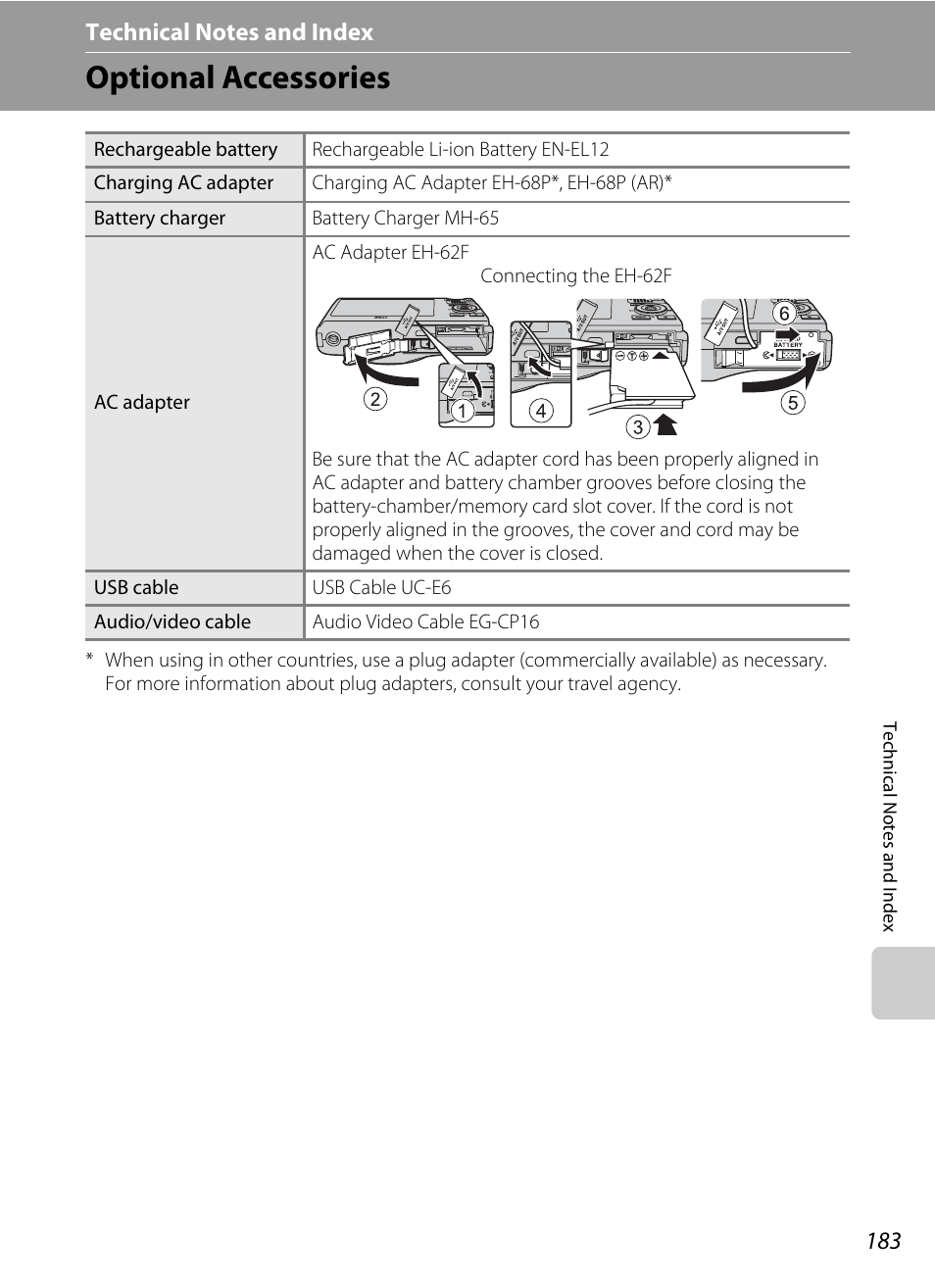 Technical notes and index, Optional accessories, A 183) is | A 183) | Nikon COOLPIX-S8100 User Manual | Page 195 / 220