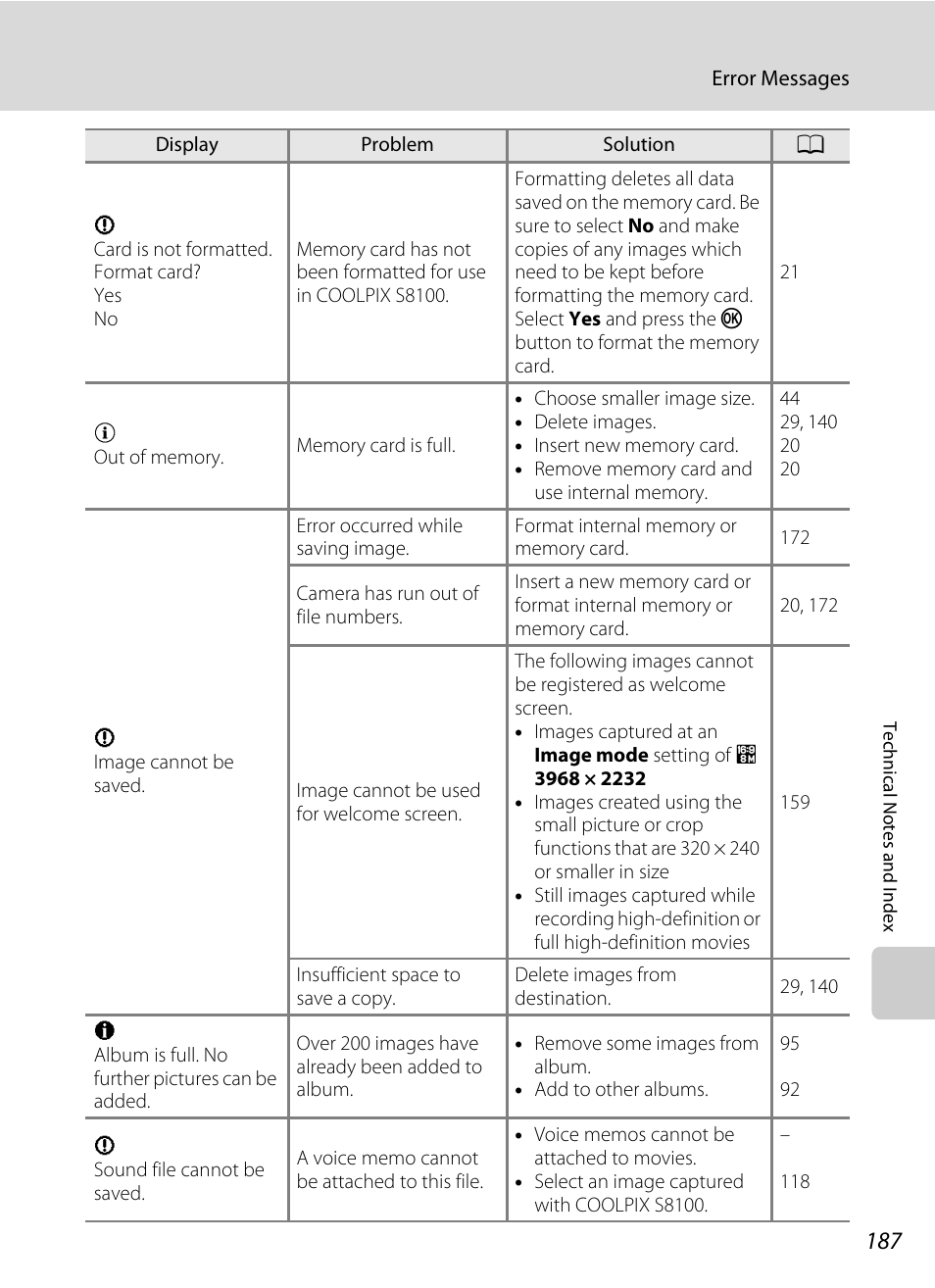 Nikon COOLPIX-S8100 User Manual | Page 199 / 220
