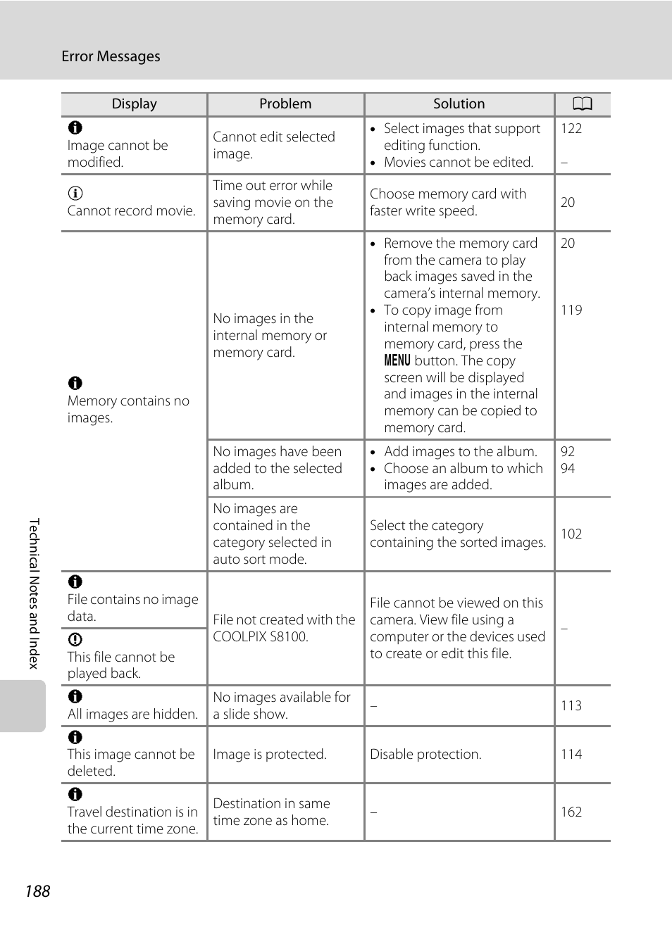 Nikon COOLPIX-S8100 User Manual | Page 200 / 220