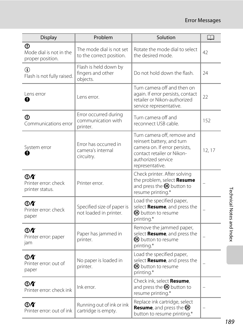 Nikon COOLPIX-S8100 User Manual | Page 201 / 220