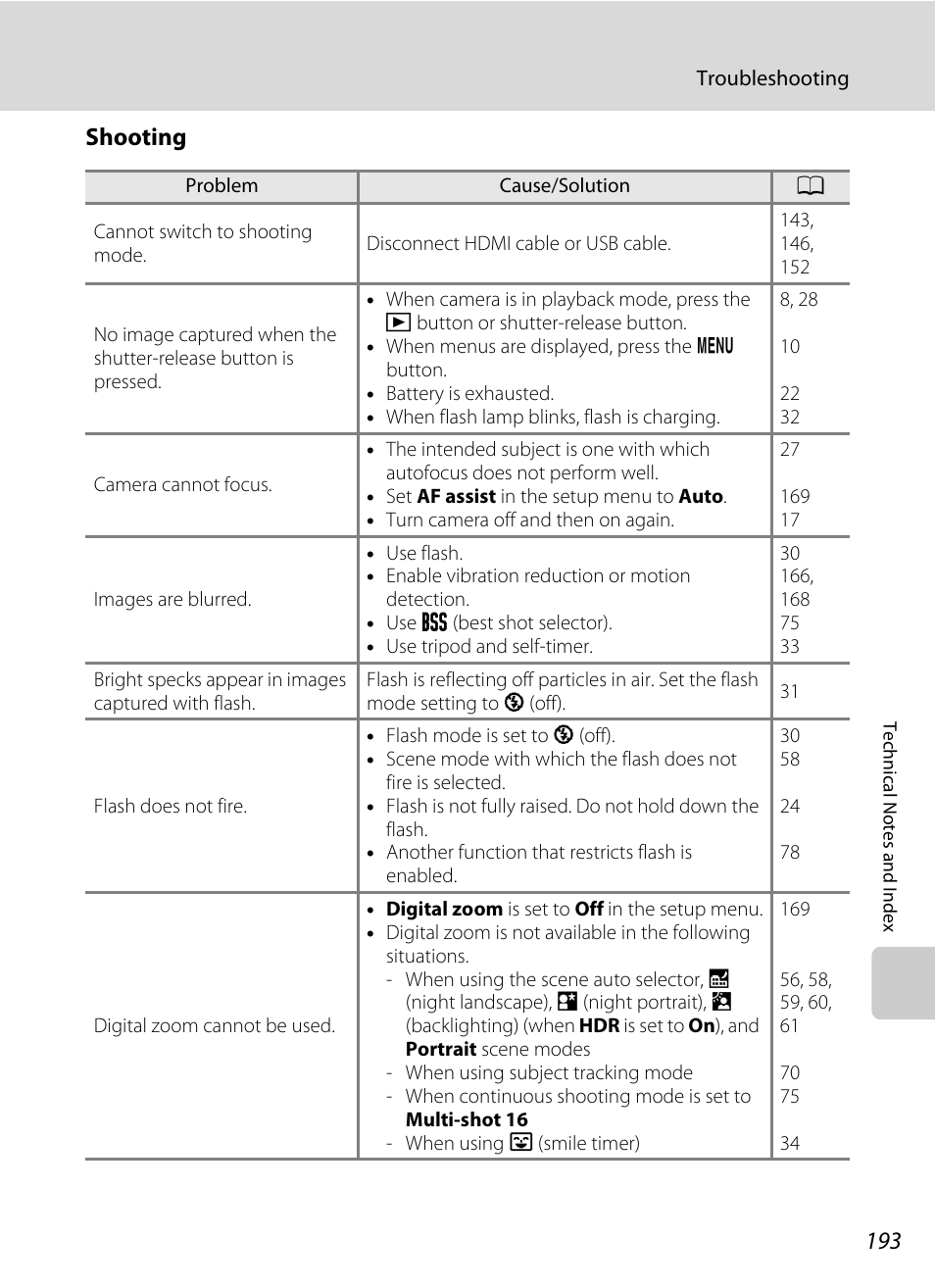 Shooting | Nikon COOLPIX-S8100 User Manual | Page 205 / 220