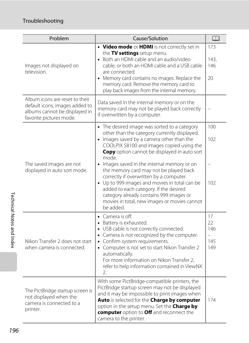 Nikon COOLPIX-S8100 User Manual | Page 208 / 220