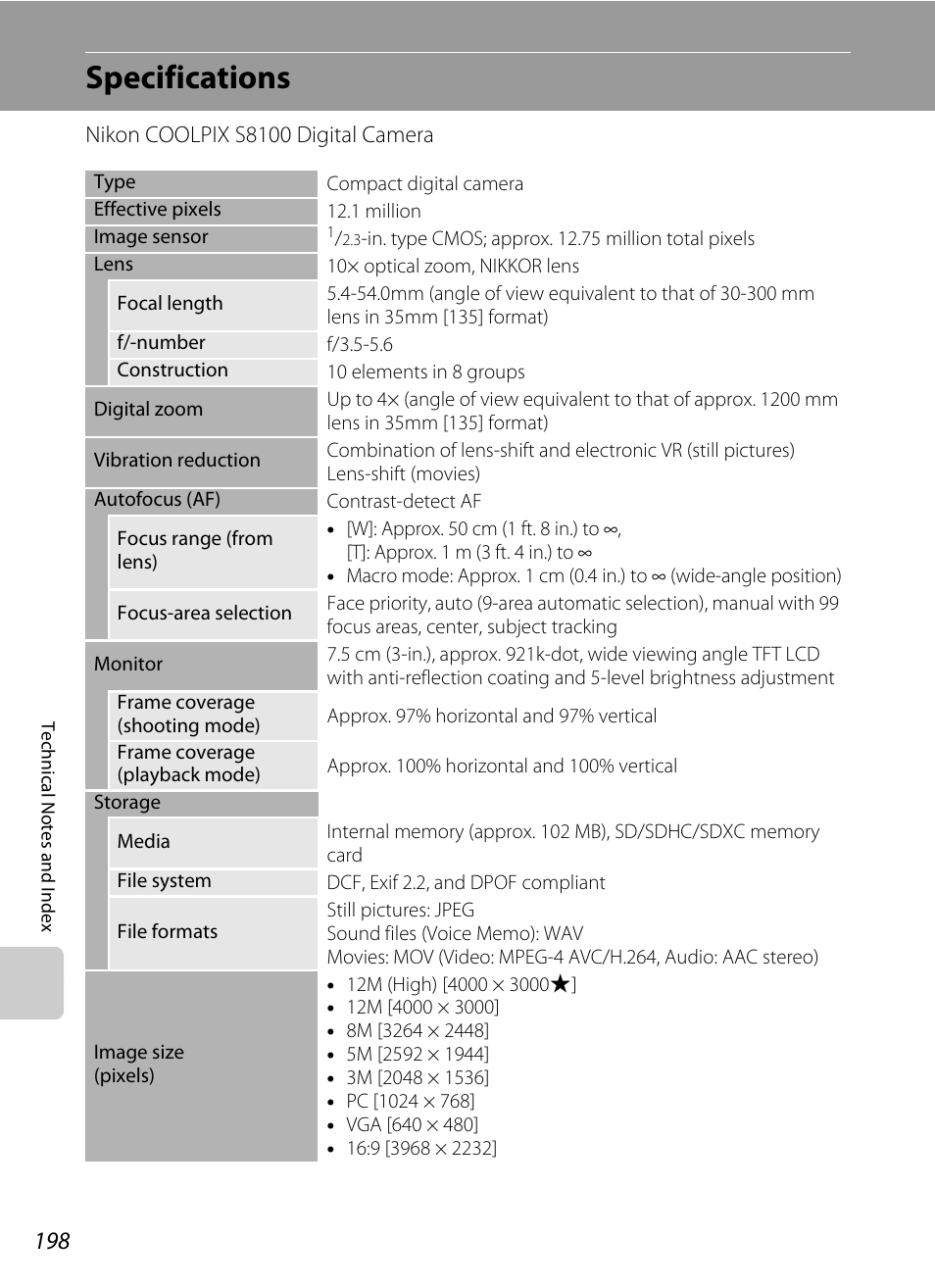 Specifications | Nikon COOLPIX-S8100 User Manual | Page 210 / 220