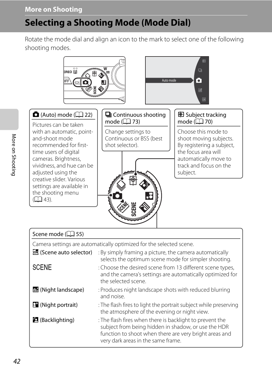 More on shooting, Selecting a shooting mode (mode dial), A 42 | A 42) | Nikon COOLPIX-S8100 User Manual | Page 54 / 220