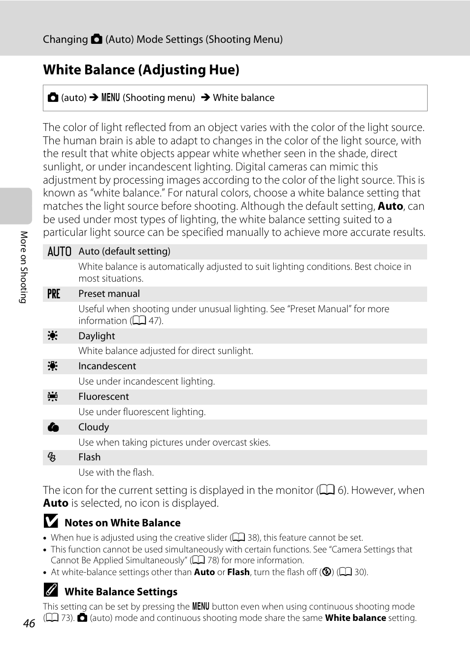 White balance (adjusting hue), A 46 | Nikon COOLPIX-S8100 User Manual | Page 58 / 220