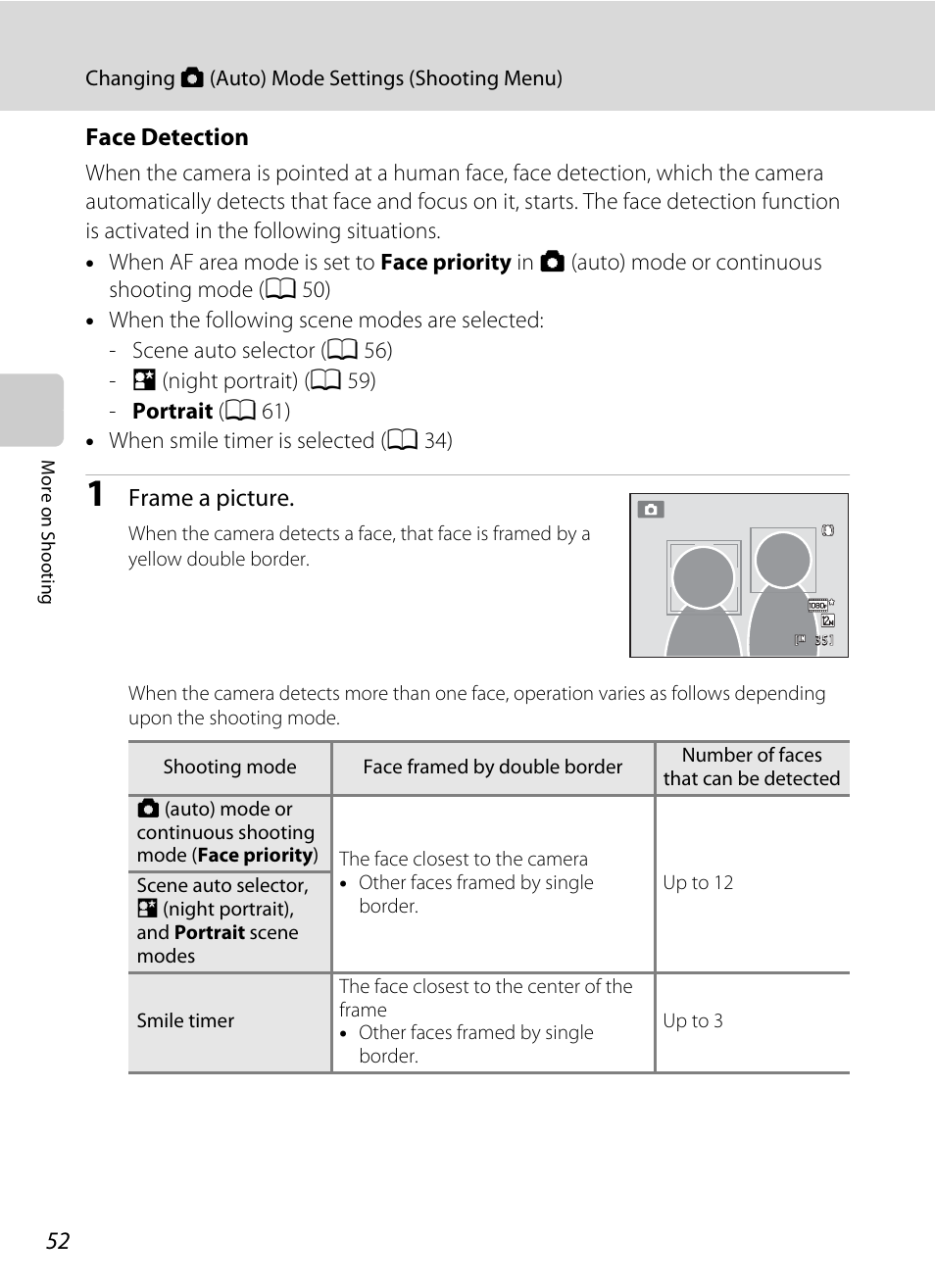 Face detection” (a 52), A 52) ar | Nikon COOLPIX-S8100 User Manual | Page 64 / 220