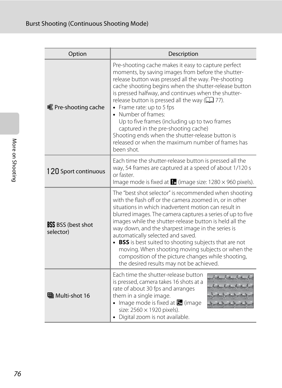 Nikon COOLPIX-S8100 User Manual | Page 88 / 220