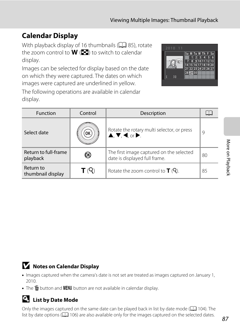 Calendar display, A 87), and ima, G (i) | Viewing multiple images: thumbnail playback, List by date mode | Nikon COOLPIX-S8100 User Manual | Page 99 / 220