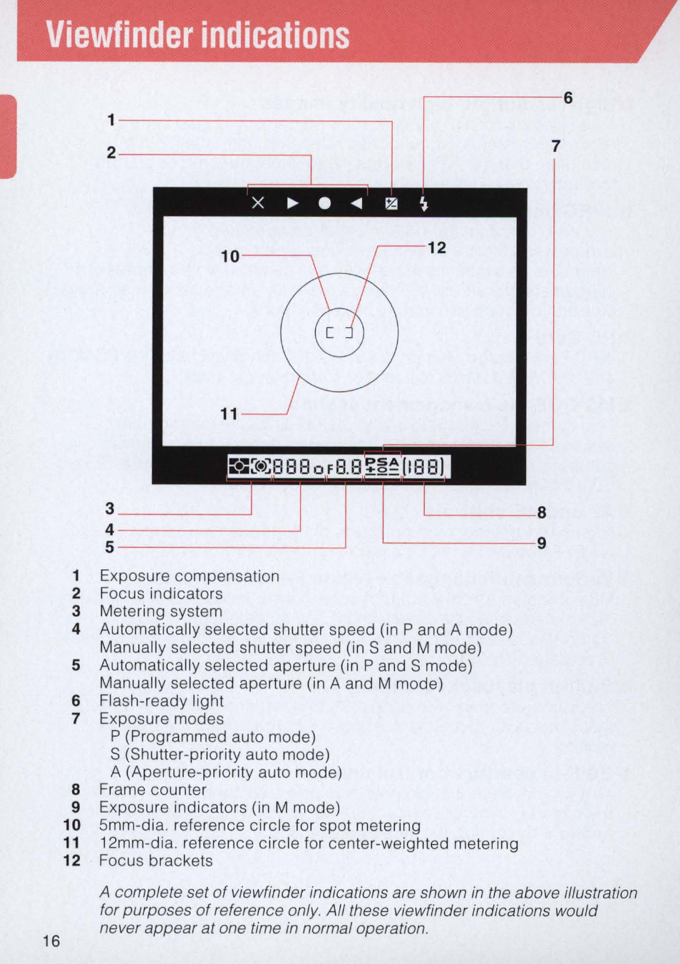 Viewfinder indications | Nikon E2 - E2S User Manual | Page 16 / 97