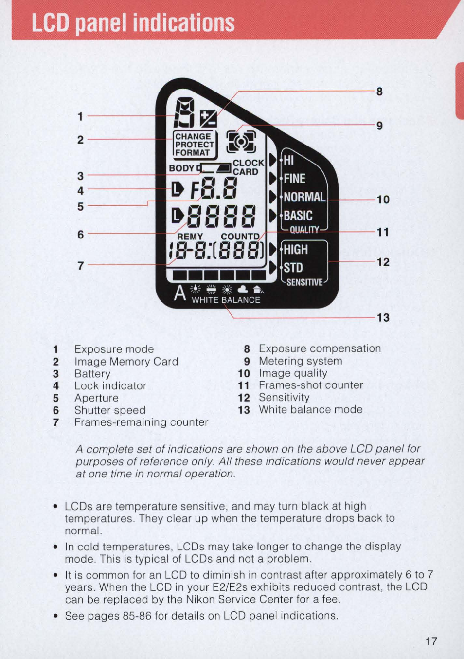 Lcd panel indications | Nikon E2 - E2S User Manual | Page 17 / 97