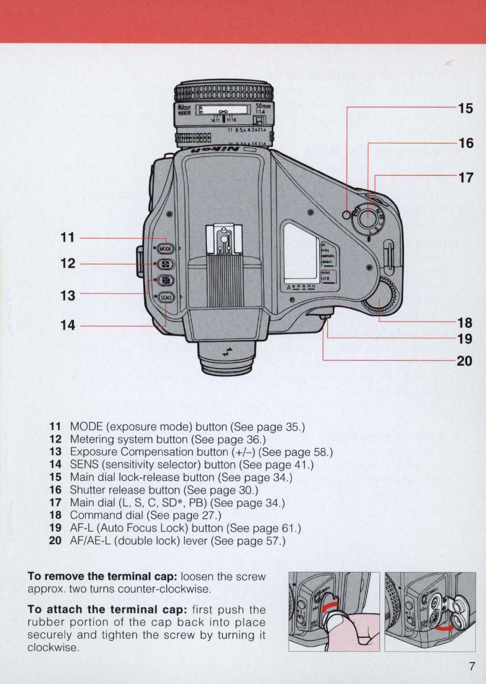 Nikon E2 - E2S User Manual | Page 7 / 97