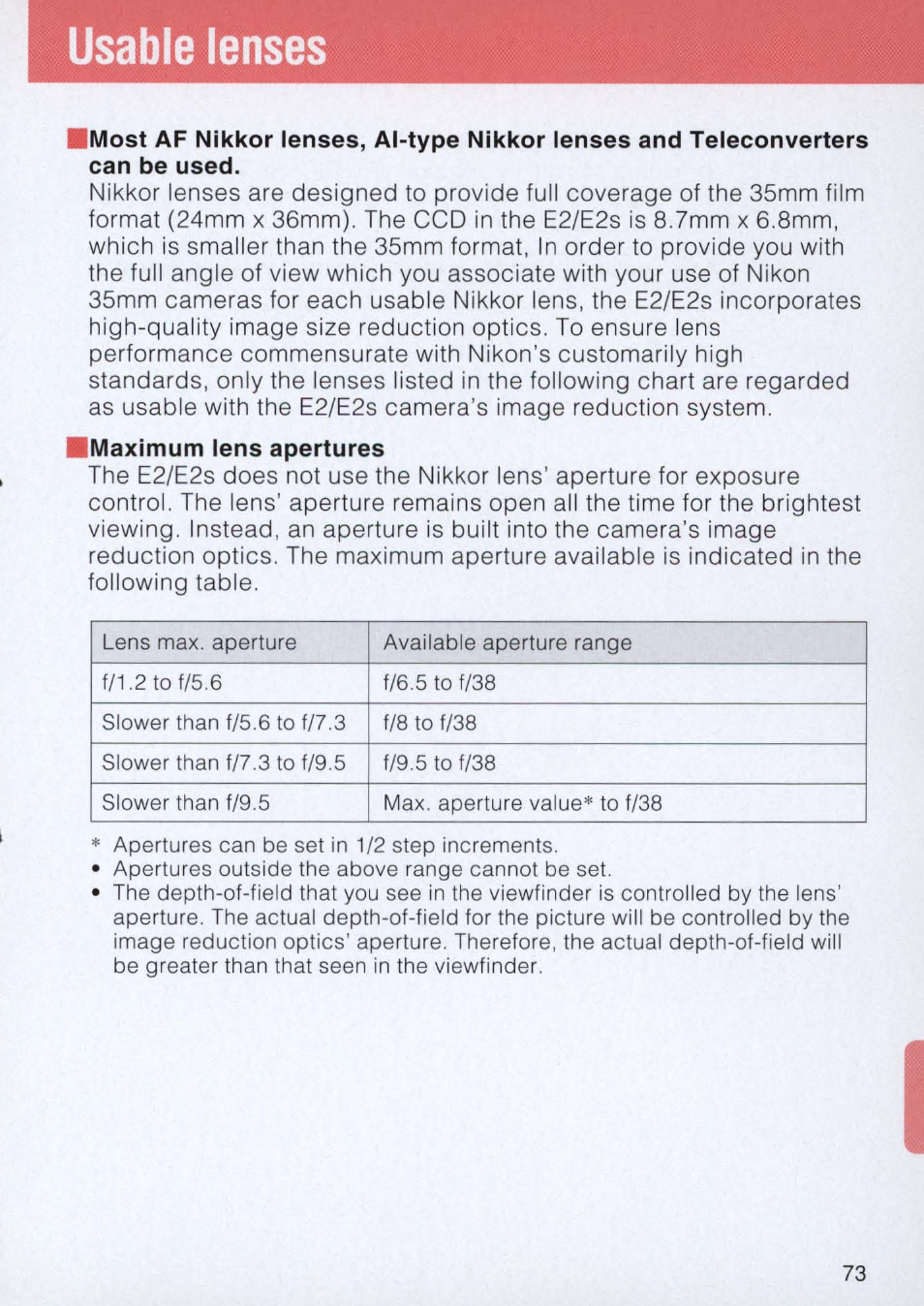 Usable lenses, Usable lenses -74 | Nikon E2 - E2S User Manual | Page 73 / 97