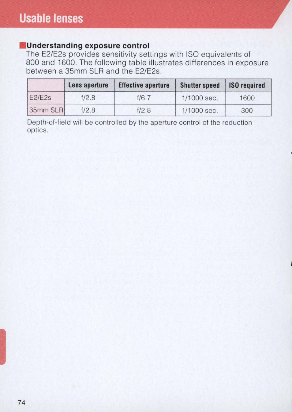Understanding exposure control, Usable lenses | Nikon E2 - E2S User Manual | Page 74 / 97