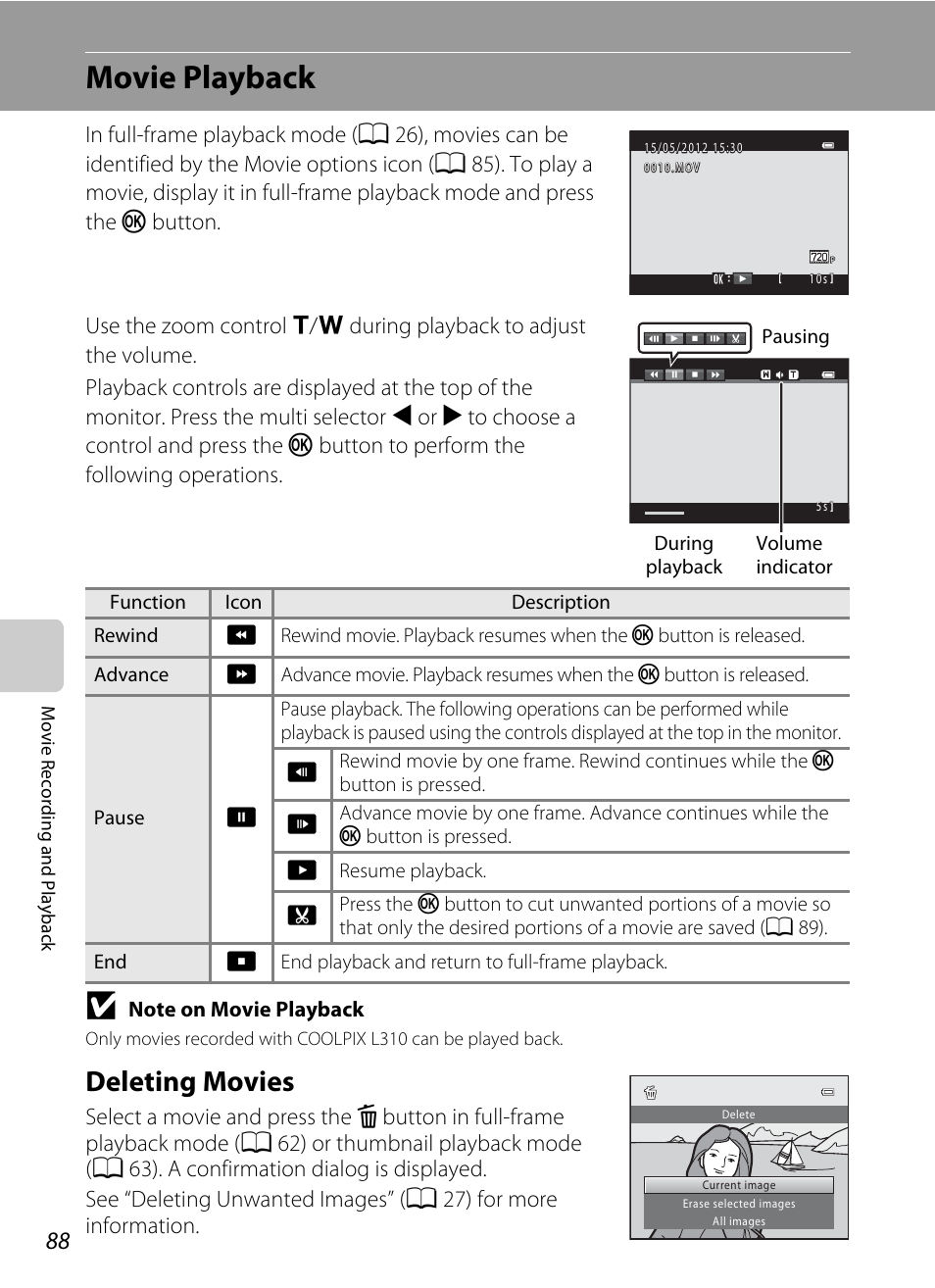 Movie playback, Deleting movies | Nikon L310 User Manual | Page 100 / 164