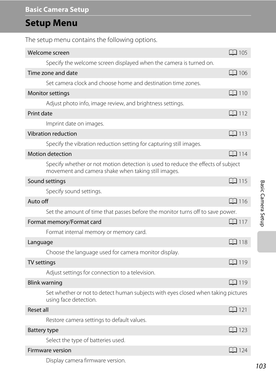 Basic camera setup, Setup menu, A 103 | A 103), A 103) af, Menu (a 103) | Nikon L310 User Manual | Page 115 / 164